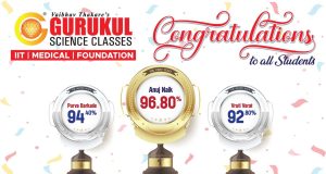 कल्याण – भिवंडीतील नामांकित गुरुकुल सायन्स क्लासेसचा 10 वी परीक्षेत उत्कृष्ट निकाल