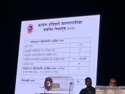 Kdmc Election 2025: केडीएमसी निवडणुक आरक्षणाची प्रभागनिहाय माहिती