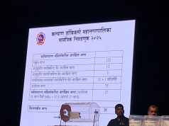 Kdmc Election 2025: केडीएमसी निवडणुक आरक्षणाची प्रभागनिहाय माहिती