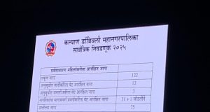 Kdmc Election 2025: केडीएमसी निवडणुक आरक्षणाची प्रभागनिहाय माहिती