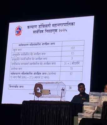Kdmc Election 2025: केडीएमसी निवडणुक आरक्षणाची प्रभागनिहाय माहिती