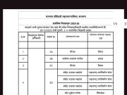 कल्याण डोंबिवलीमध्ये आज या पक्षाच्या उमेदवारांनी भरले अर्ज; पाहा संपूर्ण यादी