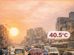 कल्याण-डोंबिवलीत तापमानाने ओलांडली चाळीशी; यंदाच्या मोसमातील उच्चांकी तापमानाची नोंद