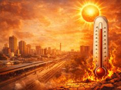 उष्णतेची लाट : कल्याण-डोंबिवलीत तापमान पोहोचले तब्बल ४२ अंशांवर