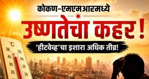 कोकण-एमएमआरमध्ये उष्णतेचा कहर; कर्जत ४२.६°C तर कल्याण डोंबिवलीचा पारा ४१.५°C वर