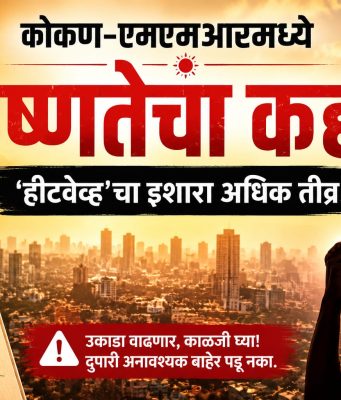 कोकण-एमएमआरमध्ये उष्णतेचा कहर; कर्जत ४२.६°C तर कल्याण डोंबिवलीचा पारा ४१.५°C वर