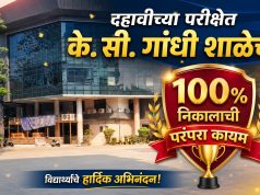 दहावीच्या परीक्षेत के.सी.गांधी शाळेची शंभर टक्के निकालाची परंपरा यंदाही कायम; सामन्यू वर्तक ९९.२०% गुणांसह शाळेत प्रथम