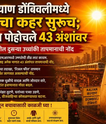 कल्याण-डोंबिवलीमध्ये उष्णतेचा कहर सुरुच; तापमान पोहोचले ४३ अंशांपार