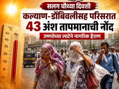 कोकणात दशकातील सर्वात तीव्र हिटवेव्ह ; सलग चौथ्या दिवशी कल्याण-डोंबिवलीमध्ये ४३ अंश तापमानाची नोंद