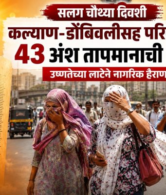 कोकणात दशकातील सर्वात तीव्र हिटवेव्ह ; सलग चौथ्या दिवशी कल्याण-डोंबिवलीमध्ये ४३ अंश तापमानाची नोंद