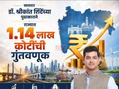 खासदार डॉ. श्रीकांत शिंदेंच्या पुढाकाराने राज्यात १.१४ लाख कोटींची गुंतवणूक – उद्योग मंत्री उदय सामंत