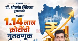 खासदार डॉ. श्रीकांत शिंदेंच्या पुढाकाराने राज्यात १.१४ लाख कोटींची गुंतवणूक – उद्योग मंत्री उदय सामंत