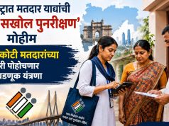 महाराष्ट्रात मतदार याद्यांची ‘विशेष सखोल पुनरिक्षण’ मोहिम; ९.८६ कोटी मतदारांच्या घरी पोहोचणार निवडणूक यंत्रणा