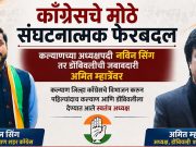काँग्रेसचे मोठे संघटनात्मक फेरबदल; कल्याणच्या अध्यक्षपदी नविन सिंग तर डोंबिवलीची जबाबदारी अमित म्हात्रेंवर