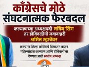 काँग्रेसचे मोठे संघटनात्मक फेरबदल; कल्याणच्या अध्यक्षपदी नविन सिंग तर डोंबिवलीची जबाबदारी अमित म्हात्रेंवर