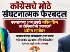 काँग्रेसचे मोठे संघटनात्मक फेरबदल; कल्याणच्या अध्यक्षपदी नविन सिंग तर डोंबिवलीची जबाबदारी अमित म्हात्रेंवर