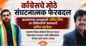काँग्रेसचे मोठे संघटनात्मक फेरबदल; कल्याणच्या अध्यक्षपदी नविन सिंग तर डोंबिवलीची जबाबदारी अमित म्हात्रेंवर