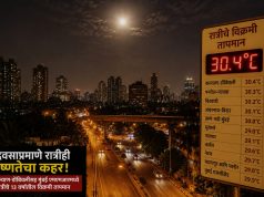 दिवसाप्रमाणे रात्रीही उष्णतेचा कहर; कल्याण-डोंबिवलीत रात्रीच्या सर्वाधिक 30.4 सेल्सिअस तापमानाची नोंद