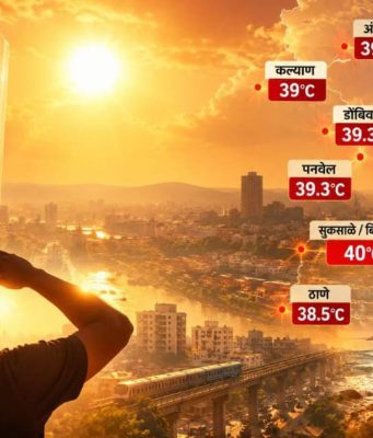 ऑक्टोबरच्या सुरुवातीपासूनच उन्हाचा तडाखा! कल्याण डोंबिवलीमध्ये पारा ३९ अंशांवर; कोकणात उष्णतेचे नवे विक्रम